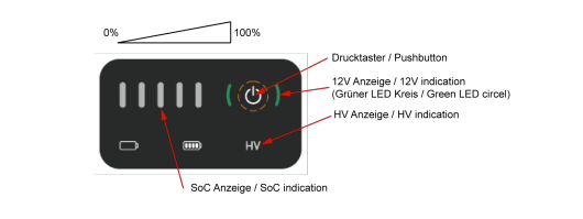 _images/akku-display.png
